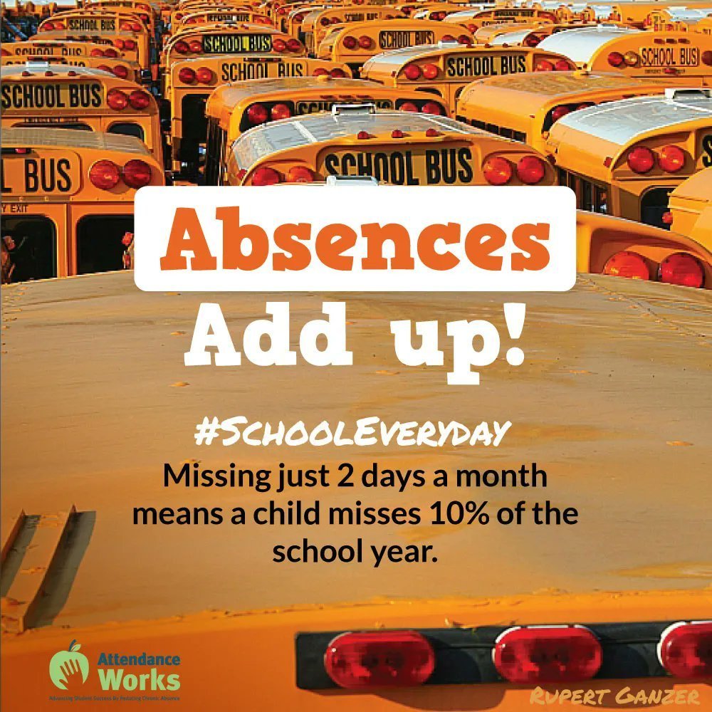 #Attendanceworks
